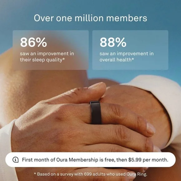 ⚡️👀👇🏻Oura Ring 4 Black - Size 11 - Picture 5 of 11